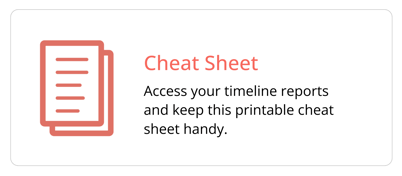 Cheat Sheet