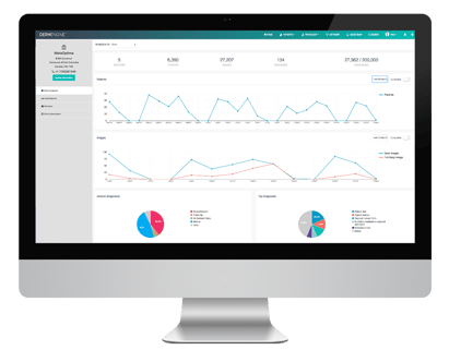 DermEngine Enterprise Clinic Analytics Dashboard